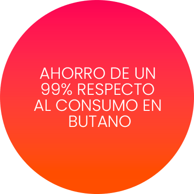 99% de descuento