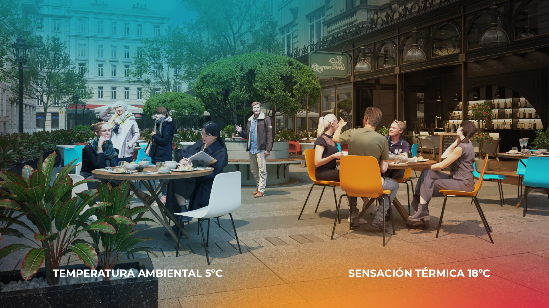 Ahorro con Silla Termyca