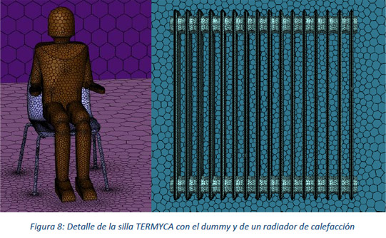 Estufas de butano en terrazas y CO2