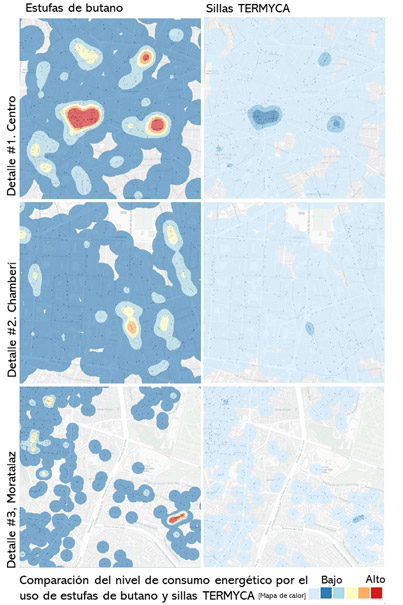Reducción del calentamiento global